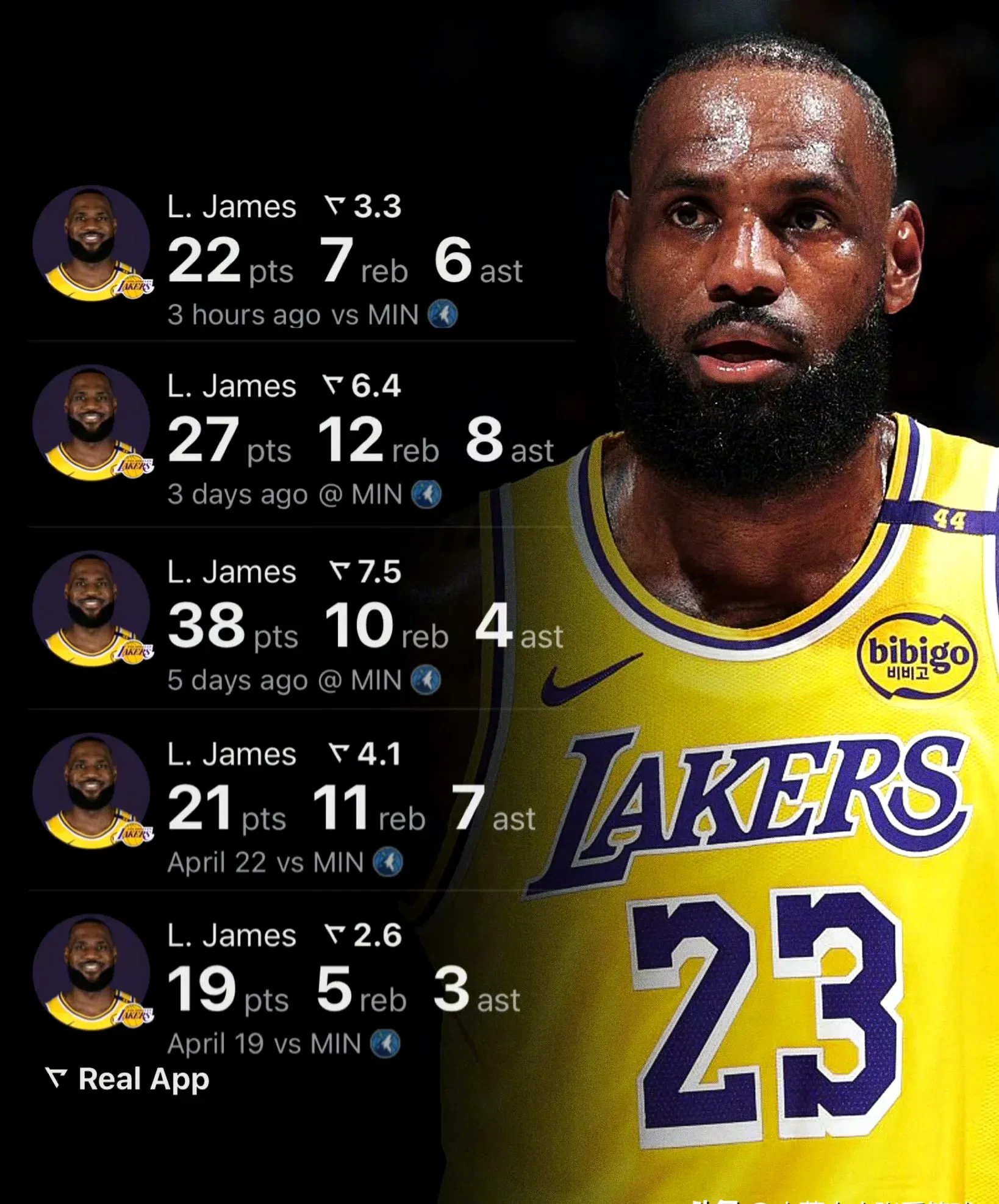 詹姆斯新星锐不可当表现突出，SKT前途光明！