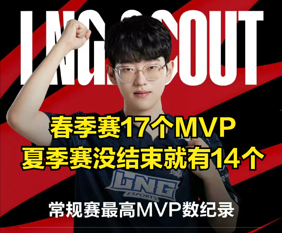 九游app-Scout重返赛场，晋级下一阶段首场状态出色，TL观众沸腾！-九游app