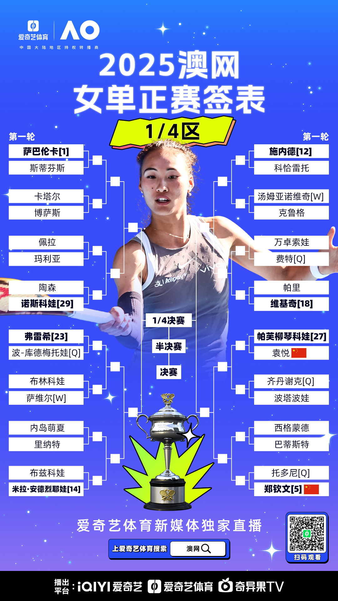 九游体育-赛前那不勒斯调整名单以备全明星赛;调整名单环节打磨;媒体盛赞;阵容厚度经受考验的简单介绍-九游体育